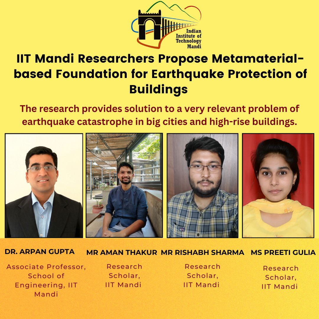 IIT Mandi Researchers