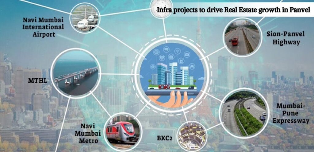 Infrastructure projects set to power Real Estate growth in Navi Mumbai & Panvel region in 2024